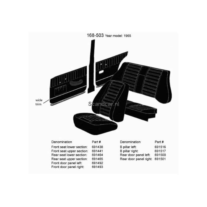 Bekleding Amazon 4 deurs B stijl paneel Links+rechts SET Zwart 1966-1968 178-172-511