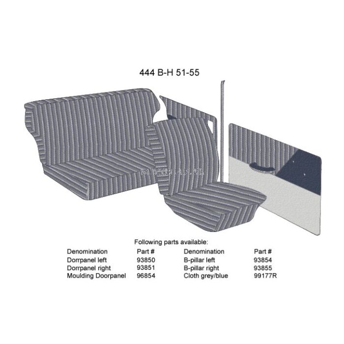 Bekleding PV444 deurpaneel Links blauw/grijs