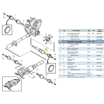 ABS Ring Volvo S - V70 S80 - S60 XC70 - XC90