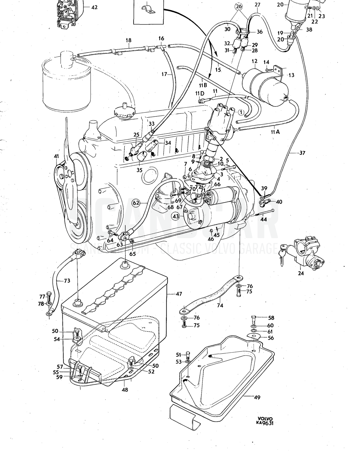 and starter system Illustration Sats Kit - despiece, Otras piezas, Volvo serie 140 hasta 1972