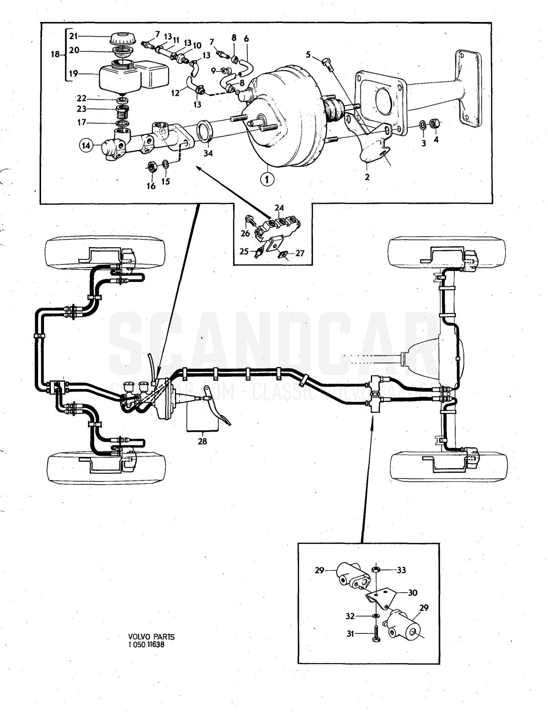 Complete units - despiece, Frenos, Volvo serie 140 desde 1972