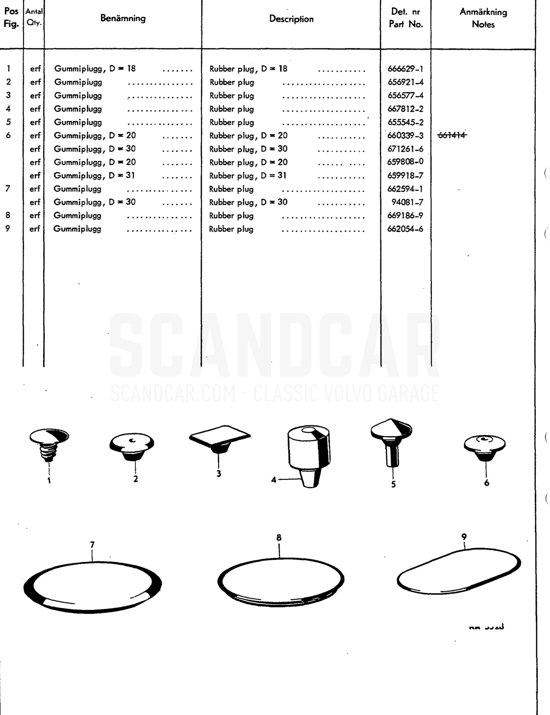 Rubber plugs - despiece, Carrocería, Volvo Amazon B18
