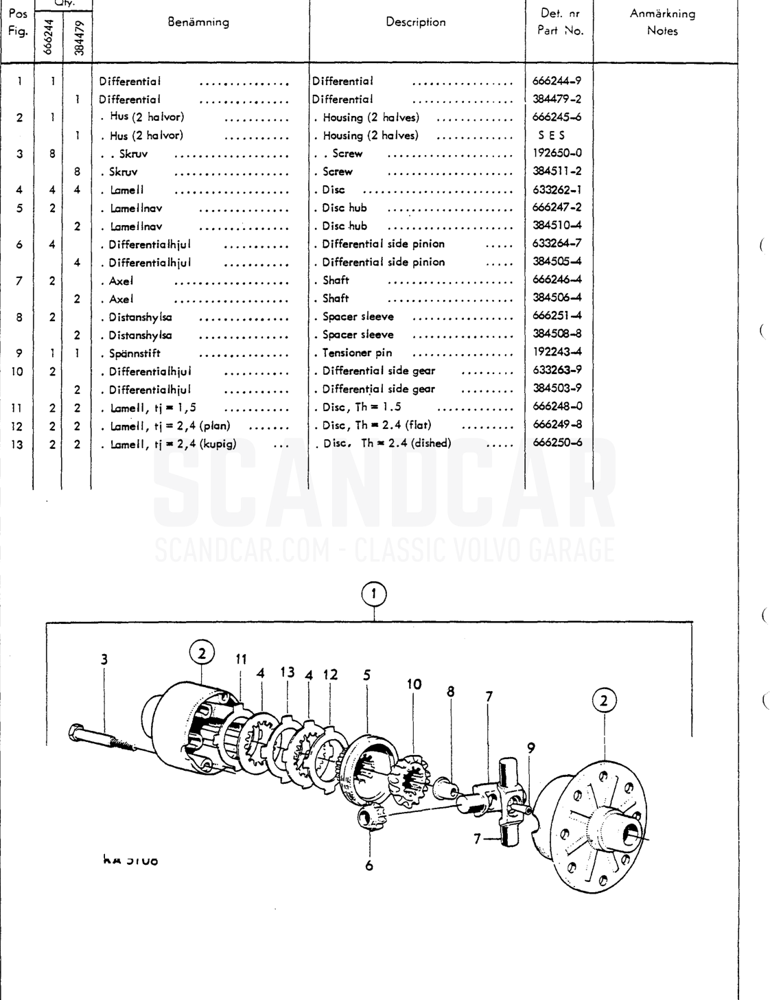 Differential - despiece, Transmisión - Eje trasero, Volvo P1800 S