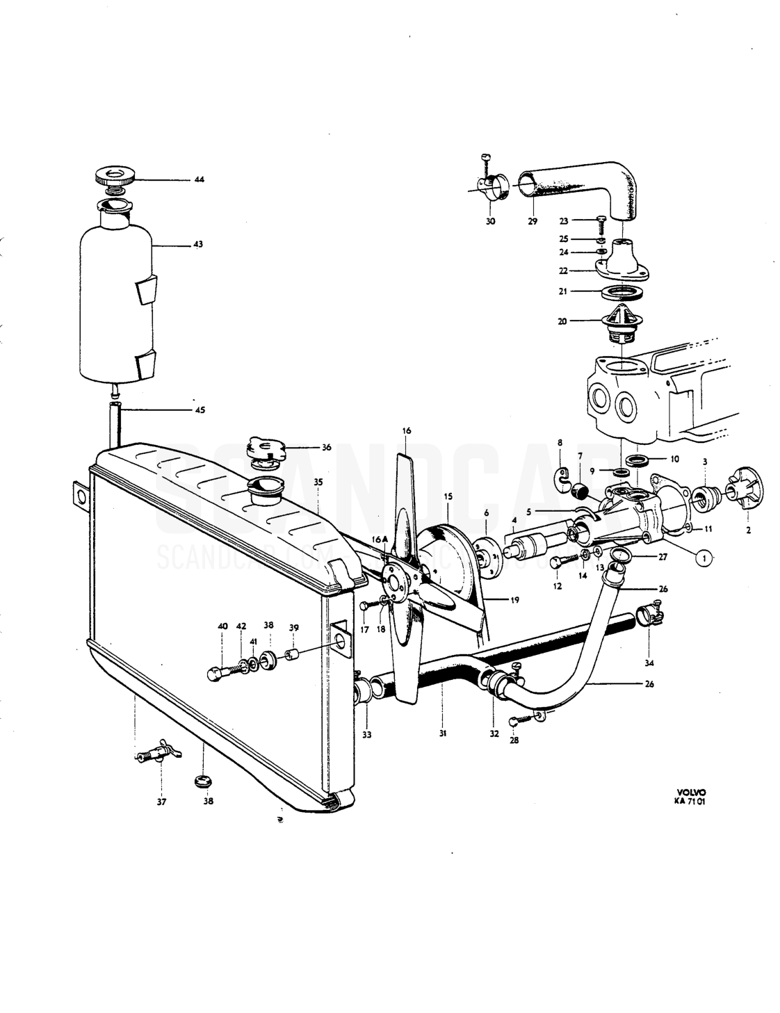 Coo system - despiece, Sistema de refrigeración, Volvo P1800 S