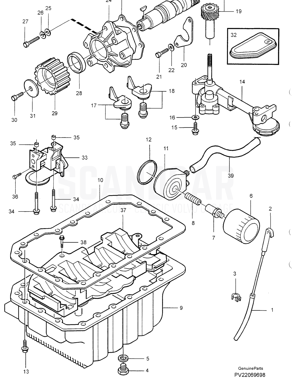 LUBRICATING SYSTEM - despiece, Otras piezas, Volvo serie S40/V40 desde 1996
